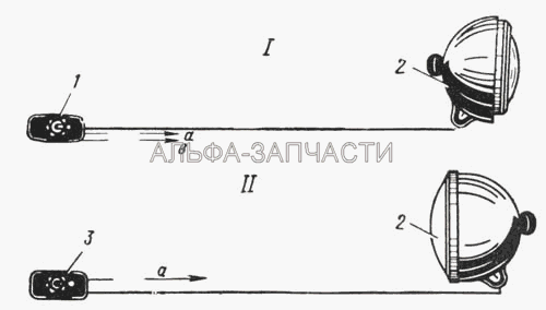 Электрическая схема присоединения поворотной фары: I - для седельного тягача Урал-375С, II - для седельного тягача Урал-377С (Рис. 120) (ФГ16-3711000 Фара поворотная типа ФГ16 в сборе) 
