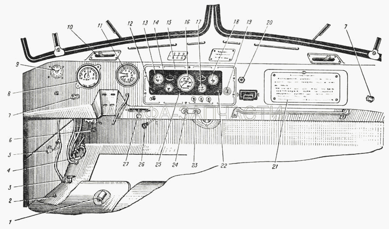 Щиток приборов автомобиля Урал-375Д (Рис. 122)  