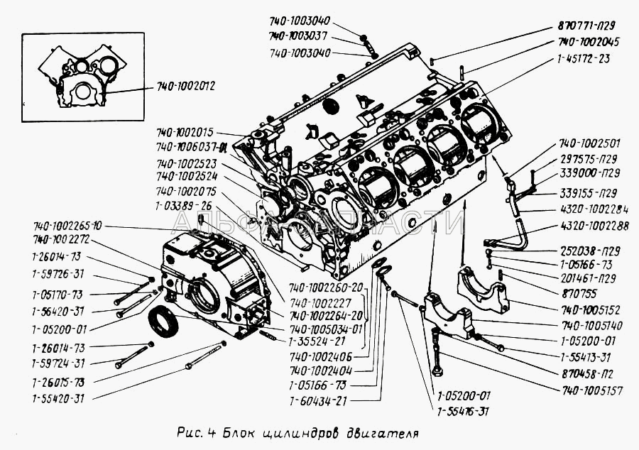 Блок цилиндров двигателя (252038-П29 Шайба 8,5) 