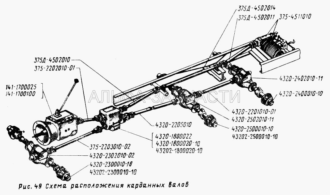 Схема расположения карданных валов (4320-2502010-11 Редуктор среднего моста в сборе (На автомобили выпуска до 1985 г. уст. с кард. валом 4320-225010)) 