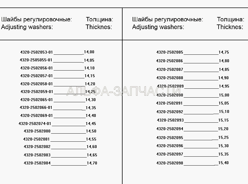 Шайба регулировочная  