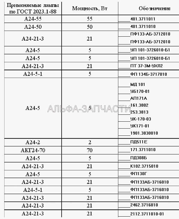 Автомобильные лампы (МО) (ФП134Б-3717010 Фонарь освещения номерного знака) 