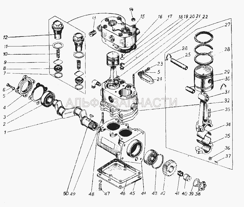 Компрессор (5320-3509030 Блок цилиндров) 