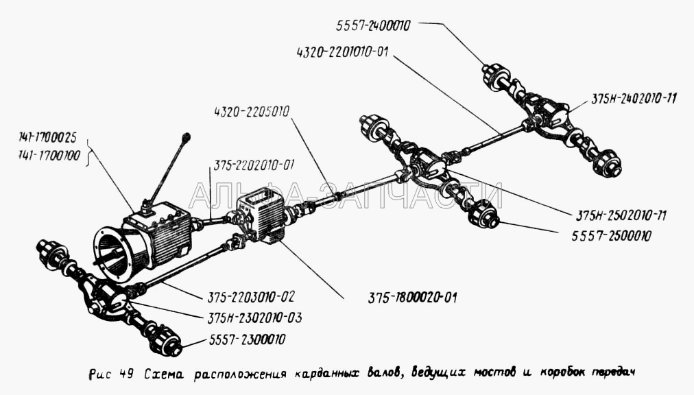 Схема расположения карданных валов, ведущих мостов и коробок передач (375-2202010-01 Вал карданный промежуточный с крестовинами и фланцами в сборе) 