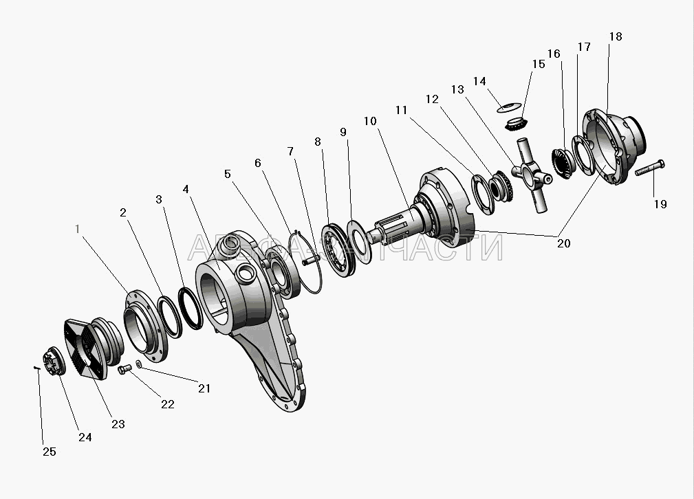 Дифференциал межосевой  